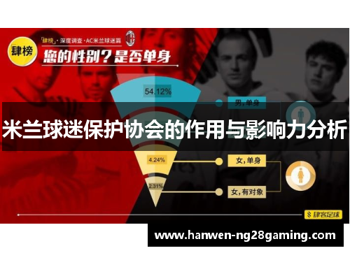 米兰球迷保护协会的作用与影响力分析