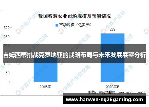 吉姆西蒂挑战克罗地亚的战略布局与未来发展展望分析