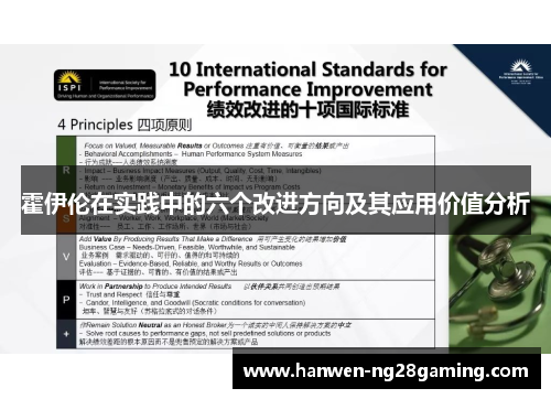 霍伊伦在实践中的六个改进方向及其应用价值分析