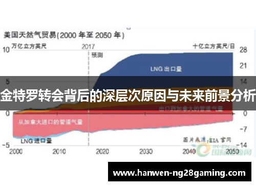 金特罗转会背后的深层次原因与未来前景分析