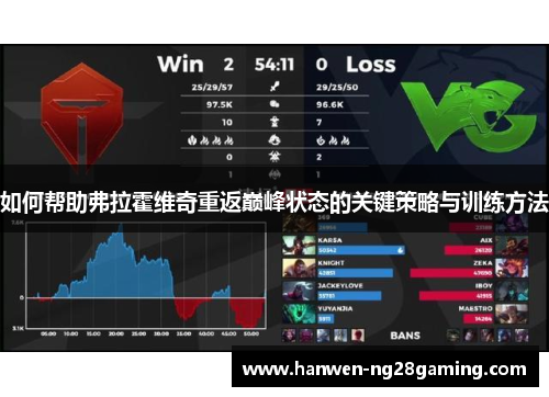 如何帮助弗拉霍维奇重返巅峰状态的关键策略与训练方法