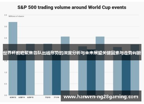 世界杯前瞻聚焦各队出线形势的深度分析与未来展望关键因素与走势判断