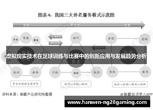 虚拟现实技术在足球训练与比赛中的创新应用与发展趋势分析
