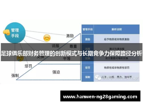 足球俱乐部财务管理的创新模式与长期竞争力保障路径分析