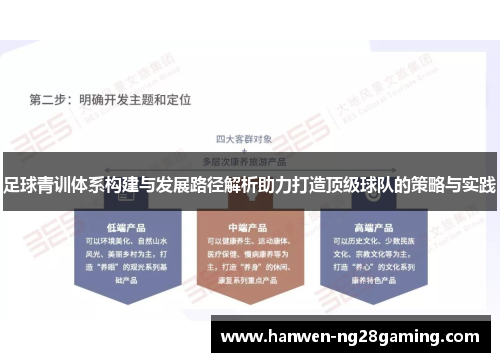 足球青训体系构建与发展路径解析助力打造顶级球队的策略与实践