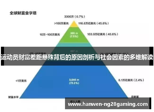 运动员财富差距悬殊背后的原因剖析与社会因素的多维解读